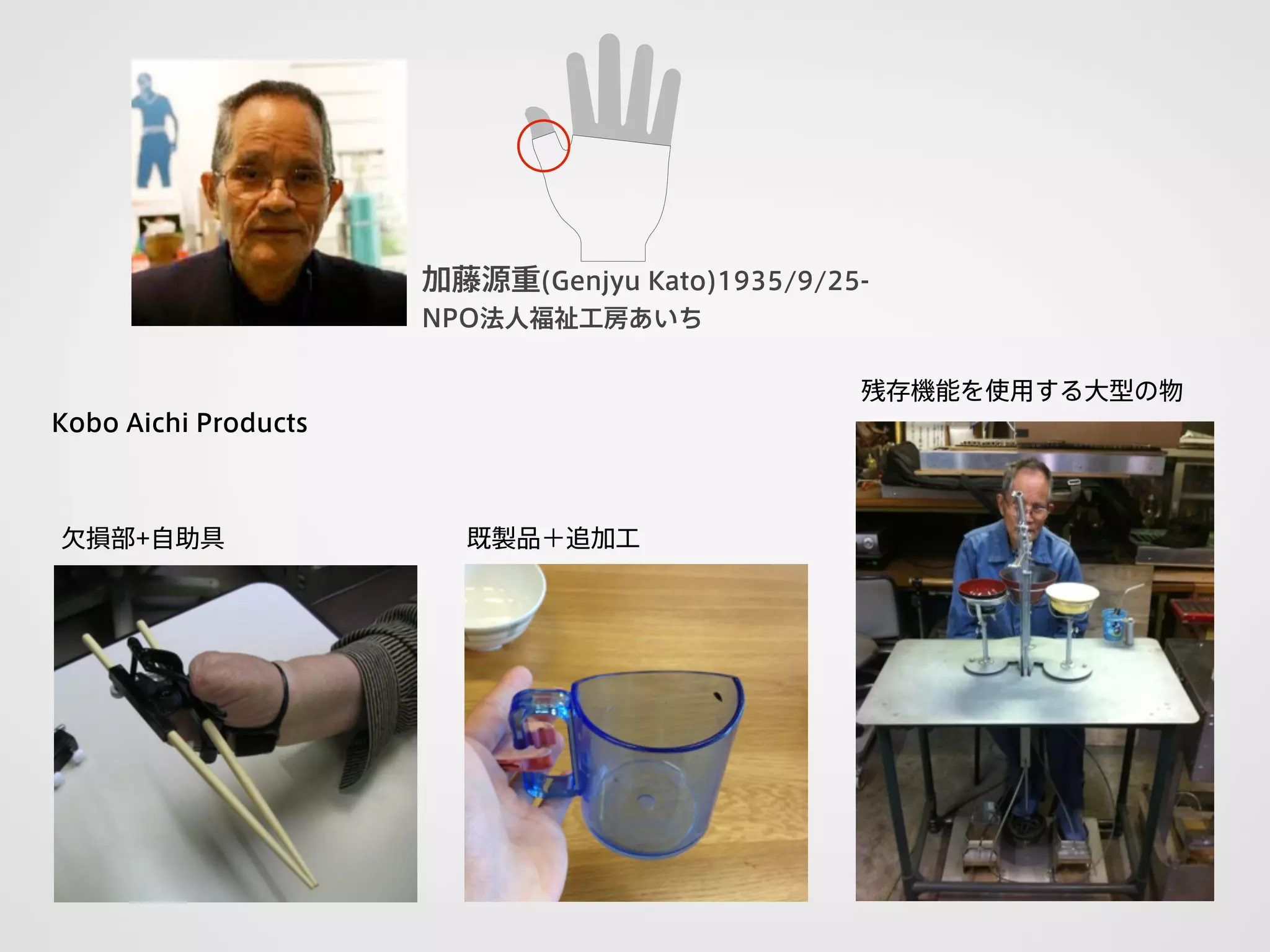 加藤源重(Genjyu Kato)1935/9/25-
                      NPO法人福祉工房あいち

                                                残存機能を使用する大型の物
Kobo Aichi Products



欠損部+自助具                 既製品＋追加工
 
