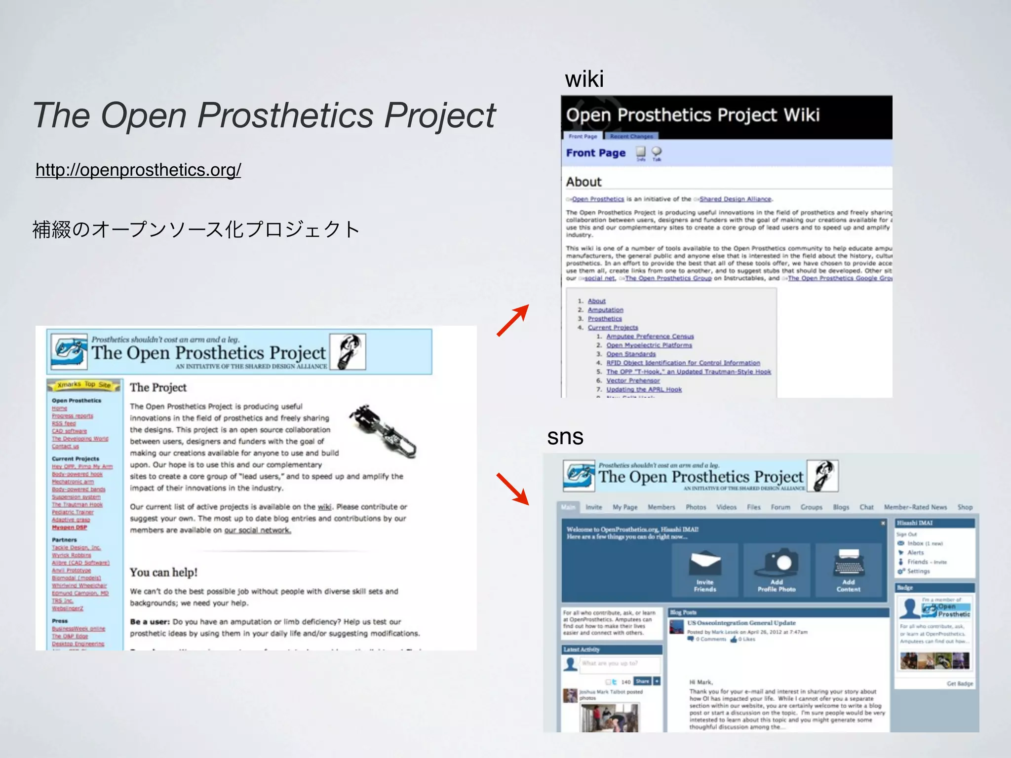 wiki
The Open Prosthetics Project
http://openprosthetics.org/


補綴のオープンソース化プロジェクト




                               sns
 