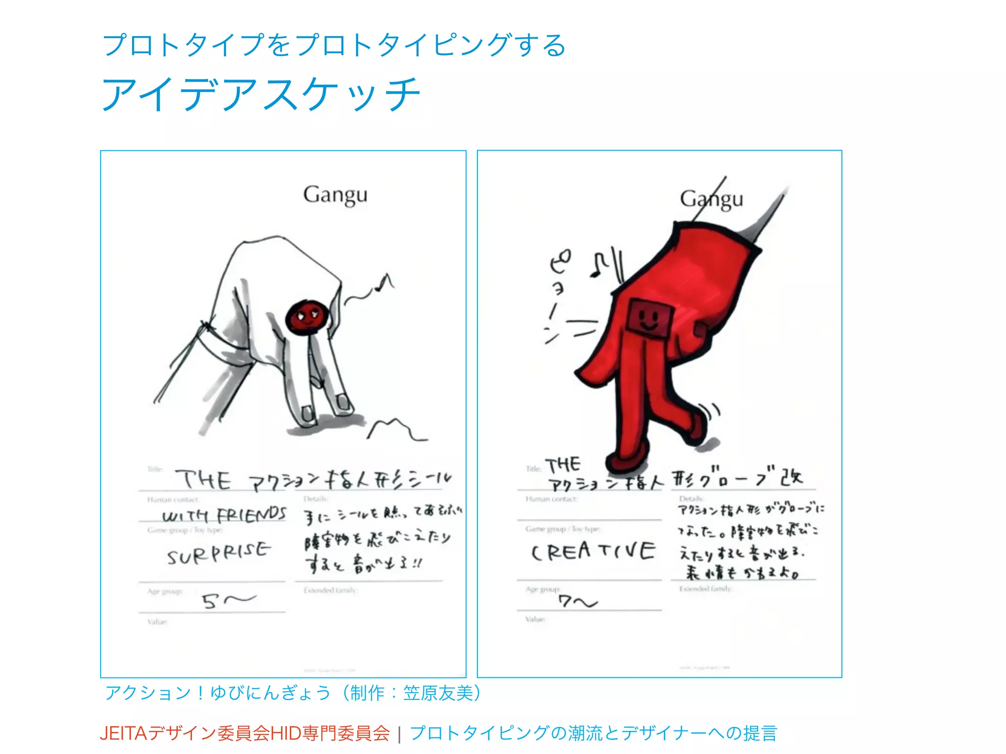 プロトタイプをプロトタイピングする
アイデアスケッチ




アクション！ゆびにんぎょう（制作：笠原友美）

JEITAデザイン委員会HID専門委員会 ¦ プロトタイピングの潮流とデザイナーへの提言
 