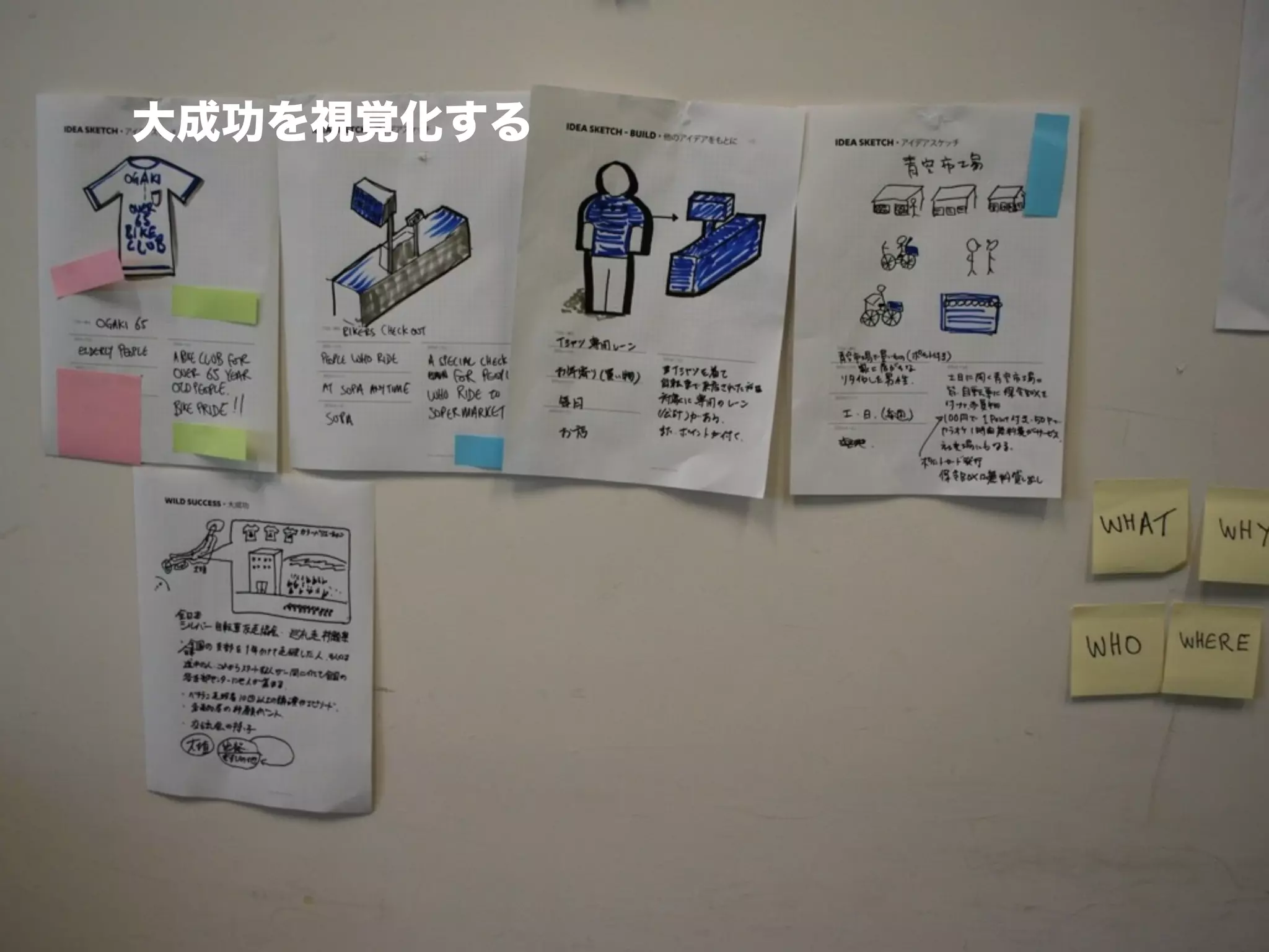 大成功を視覚化する
 