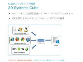 Makerムーブメントの背景
3D Systems Cube
•   ハイエンドの3次元造型機からローエンドの3Dプリンタまで

•   API公開によるオープンイノベーションモデルを採用




JEITAデザイン委員会HID専門委員会 ¦ プロトタイピングの潮流とデザイナーへの提言
 