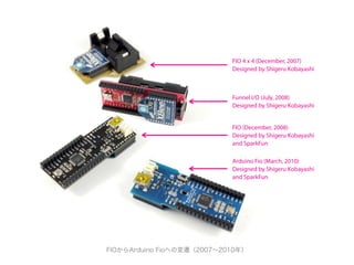FIO 4 x 4 (December, 2007)
                            Designed by Shigeru Kobayashi



                            Funnel I/O (July, 2008)
                            Designed by Shigeru Kobayashi


                            FIO (December, 2008)
                            Designed by Shigeru Kobayashi
                            and SparkFun

                            Arduino Fio (March, 2010)
                            Designed by Shigeru Kobayashi
                            and SparkFun




FIOからArduino Fioへの変遷（2007∼2010年）
 