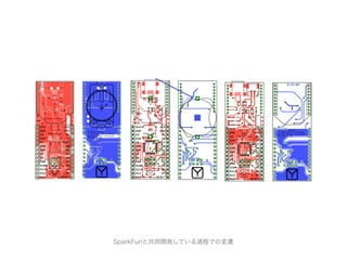 U4




                          -   +




                F1
      C1




           S1




SparkFunと共同開発している過程での変遷
 