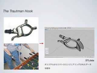 The Trautman Hook




                                         .STLdata
                    オリジナルからリバースエンジニアリングされたデータ

                    を配布
 