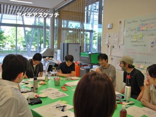 アイデアスケッチ
 