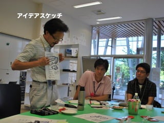 アイデアスケッチ
 