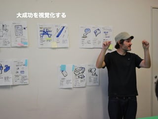 大成功を視覚化する
 