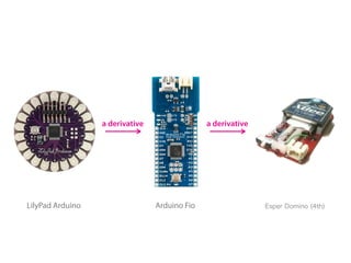 a derivative                 a derivative




LilyPad Arduino                  Arduino Fio                  Esper Domino (4th)
 