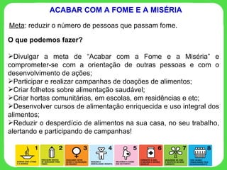 O que podemos fazer? Divulgar a meta de “Acabar com a Fome e a Miséria” e comprometer-se com a orientação de outras pessoas e com o desenvolvimento de ações; Participar e realizar campanhas de doações de alimentos; Criar folhetos sobre alimentação saudável; Criar hortas comunitárias, em escolas, em residências e etc; Desenvolver cursos de alimentação enriquecida e uso integral dos alimentos; Reduzir o desperdício de alimentos na sua casa, no seu trabalho, alertando e participando de campanhas! ACABAR COM A FOME E A MISÉRIA Meta : reduzir o número de pessoas que passam fome. 
