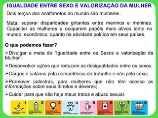Dois terços dos analfabetos do mundo são mulheres. Meta : superar disparidades gritantes entre meninos e meninas. Capacitar as mulheres a ocuparem papéis mais ativos tanto no mundo  econômico, quanto na atividade política em seus países. IGUALDADE ENTRE SEXO E VALORIZAÇÃO DA MULHER O que podemos fazer? Divulgar a meta de “Igualdade entre os Sexos e valorização da Mulher”; Desenvolver ações que reduzam as desigualdades entre os sexos; Cargos e salários pela competência do trabalho e não pelo sexo; Promover palestras, para mulheres que não têm acesso as informações sobre seus direitos e deveres; Cuidar para que não haja maus tratos e abuso sexual. 