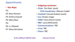 Appointments
• Year Reps:
P1:
P2: Rosa Portero
P3: Emma Urquart
P4: Mary Ross
P5:
P6: L-J Stewart
P7: Mary Kernohan
To be willing is half the task. Armenian Proverb
• Subgroup conveners
• Clubs: Tim Pask (cont)
- PVG Coordinator: Morven Cadell
• Football: Conrad Graham (cont)
• Eco: Kirsten Unger
• HWB: Fiona Denvir (cont)
• B&F: Laura Bird (cont)
• Communications: TBC
• Fruit: TBC
• Chess: TBC
 