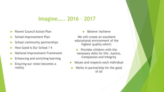 Imagine….. 2016 – 2017
 Parent Council Action Plan
 School Improvement Plan
 School community partnerships
 How Good Is Our School ? 4
 National Improvement Framework
 Enhancing and enriching learning
 Ensuring our vision becomes a
reality
 Believe ◊Achieve
We will create an excellent
educational environment of the
highest quality which:
 Provides children with the
necessary skills for life: Justice,
Compassion and Integrity
 Values and respects each individual
 Works in partnership for the good
of all
 