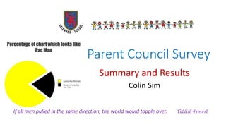 Parent Council Survey
Summary and Results
Colin Sim
I've Been Waiting for This Night
If all men pulled in the same direction, the world would topple over. Yiddish Proverb
 