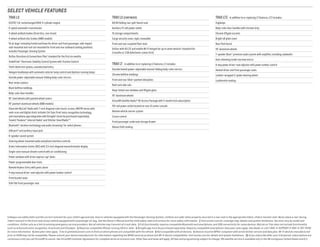 SELECT VEHICLE FEATURES
1 Always use safety belts and the correct restraint for your child’s age and size. Even in vehicles equipped with the Passenger Sensing System, children are safer when properly secured in a rear seat in the appropriate infant, child or booster seat. Never place a rear-facing
infant restraint in the front seat of any vehicle equipped with a passenger air bag. See the Owner’s Manual and the child safety seat instructions for more safety information.  2 Visit onstar.com for coverage map, details and system limitations. Services vary by model and
conditions. OnStar acts as a link to existing emergency service providers. Not all vehicles may transmit all crash data.  3 Full functionality requires compatible Bluetooth and smartphone, and USB connectivity for some devices. MyLink on Trax does not include functionality
such as enhanced voice recognition, Gracenote and CD player.  4 Requires compatible iPhone running iOS 6 or later.  5 BringGo app must be purchased separately. Requires compatible smartphone. Data plan rates apply. See dealer or call 1-855-4-SUPPORT (1-855-4-787-7678)
for more information.  6 Data plan rates apply.  7 Go to gmtotalconnect.com to find out which phones are compatible with the vehicle.  8 Not compatible with all devices.  9 Devices must be WPA2-compliant with active OnStar service and data plan. Wi-Fi devices manufactured
prior to 2006 may not be compatible. Please consult your device manufacturer for information regarding the WPA2 security protocol and Wi-Fi device compatibility. Visit onstar.com for details and system limitations.  10 If you subscribe after your trial period, subscriptions are
continuous until you call SiriusXM to cancel. See SiriusXM Customer Agreement for complete terms at siriusxm.com. Other fees and taxes will apply. All fees and programming subject to change. XM satellite service is available only in the 48 contiguous United States and D.C. 
TRAX LS
ECOTEC 1.4L turbocharged DOHC 4-cylinder engine
6-speed automatic transmission
4-wheel antilock brakes (front disc, rear drum)
4-wheel antilock disc brakes (AWD models)
10 air bags 1
including frontal and knee for driver and front passenger, side-impact
seat-mounted and roof rail-mounted for front and rear outboard seating positions;
includes Passenger Sensing System
OnStar Directions  Connections Plan 2
standard for the first six months
StabiliTrak® Electronic Stability Control System with Traction Control
Theft-deterrent system, unauthorized entry
Halogen headlamps with automatic exterior lamp control and daytime running lamps
Outside power-adjustable manual-folding body-color mirrors
Rear vision camera
Black beltline moldings
Body-color door handles
16 steel wheels with painted wheel covers
16 painted-aluminum wheels (AWD models)
Chevrolet MyLink 3
Radio with 7-inch diagonal color touch-screen, AM/FM stereo with
seek-scan and digital clock; includes Siri Eyes Free,4
voice recognition technology,
and smartphone app integration with BringGo5
(must be purchased separately),
TuneIn,6
Pandora® Internet Radio 6
and Stitcher SmartRadio™ 6
Bluetooth® wireless technology and audio streaming 7
for select phones
USB port 8
and auxiliary input jack
6-speaker sound system
Steering wheel-mounted audio and phone interface controls
Driver Information Center (DIC) with 3.5-inch diagonal monochromatic display
Single-zone manual climate control with air conditioning
Power windows with driver express-up/-down
Power-programmable door locks
Remote Keyless Entry with panic alarm
4-way manual driver-seat adjuster with power lumbar control
Front bucket seats
Fold-flat front passenger seat
TRAX LS (CONTINUED)
60/40 folding rear split-bench seat
Auxiliary 12-volt power outlet
15 storage compartments
Cargo security cover, rigid, removable
Front and rear carpeted floor mats
OnStar with 4G LTE and mobile Wi-Fi hotspot for up to seven devices 9
standard for
3 months or 3 GB (whichever comes first)
TRAX LT  In addition to or replacing LS features, LT includes:
Outside heated power-adjustable manual-folding body-color mirrors
Chrome beltline moldings
Front and rear Silver-painted skid plates
Roof rack side rails
Deep-tinted rear windows and liftgate glass
16 aluminum wheels
SiriusXM Satellite Radio 10
All-Access Package with 3-month trial subscription
110-volt power outlet located on rear of center console
Remote vehicle starter system
Cruise control
Front passenger underseat storage drawer
Deluxe Cloth seating
TRAX LTZ  In addition to or replacing LT features, LTZ includes:
Foglamps
Body-color door handles with chrome strip
Chrome liftgate accents
Bright sill plate cover
Rear Park Assist
18 aluminum wheels
7-speaker Bose® premium audio system with amplifier, including subwoofer
Auto-dimming inside rearview mirror
6-way power driver-seat adjuster with power lumbar control
Heated driver and front passenger seats
Leather-wrapped 3-spoke steering wheel
Leatherette seating
 