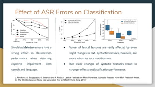 Effect of ASR Errors on Classiﬁcation
J. Novikova, A. Balagopalan, K. Shkaruta and F. Rudzicz. Lexical Features Are More V...