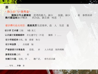 “ 伪全能”与“伪专业” 缺少锻炼，缺少主动思考的能力，缺少专业技能，缺少逻辑，喜欢参照而非触类旁通，缺少解决问题的方法，缺乏商业性思维！ 设计师的最高理想： 提高人类生活效率、改变人类生活质量 设计师 艺术家 工程师  VS  美工 认识到设计界的潜规则并且遵守它（不是娱乐圈那种） …… 设计师不是战斗机，我们需要亲和力 …… 等等 …… 许多许多 设计可以升华，这点毋庸质疑 严格遵守设计流程与设计思想，对非专业人士的意见保持理解 善于发现自己的视觉爱好 素养 创新、创造、交流、学习、兴趣广泛，观察生活点滴 