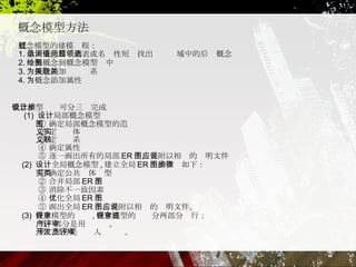 概念模型方法 概念模型的建模过程： 1. 运用概念目录列表或名词性短语找出问题领域中的后选概念 2. 绘制概念到概念模型图中 3. 为概念添加关联关系 4. 为概念添加属性  概念模型设计可分三步完成           (1)  设计局部概念模型         ① 确定局部概念模型的范围         ② 定义实体         ③ 定义联系         ④ 确定属性         ⑤ 逐一画出所有的局部 ER 图，并附以相应的说明文件      (2)  设计全局概念模型 , 建立全局 ER 图的步骤如下：         ① 确定公共实体类型         ② 合并局部 ER 图         ③ 消除不一致因素         ④ 优化全局 ER 图         ⑤ 画出全局 ER 图，并附以相应的说明文件。      (3)  概念模型的评审 , 概念模型的评审分两部分进行：         第一部分是用户评审。         第二部分是开发人员评审。 