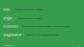 Resgata variáveis do _config.yml
Resgata variáveis da página
Usado nas telas de layout. Resgata o conteúdo da página
Usado para criar paginação de posts
 