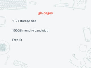 gh-pages
1 GB storage size
100GB monthly bandwidth
Free :D
 