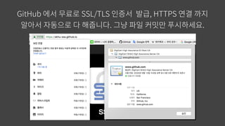 Jekyll and GitHub Pages | PPT
