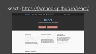 Jekyll and GitHub Pages