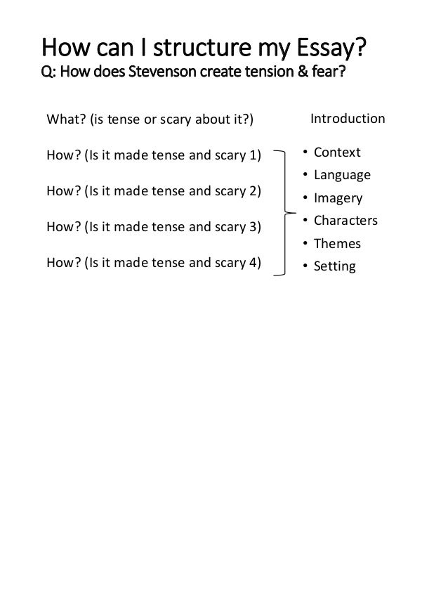 Examples Of Persuasive Essays For High School Apa Format For Essay Paper also Simple Essays In English Jekyll Hyde End Of Y Revision Booklet High School Admissions Essay