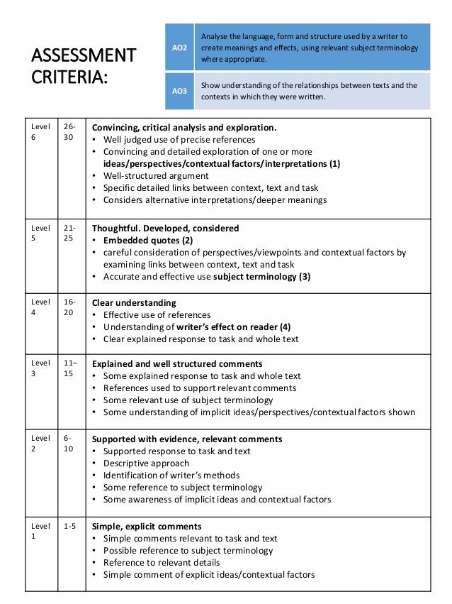 Jekyll Hyde End Of Y10 Revision Booklet
