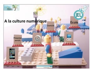 A la culture numérique

 