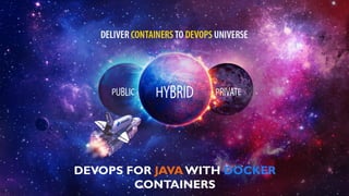 DEVOPS FOR JAVAWITH DOCKER
CONTAINERS
 