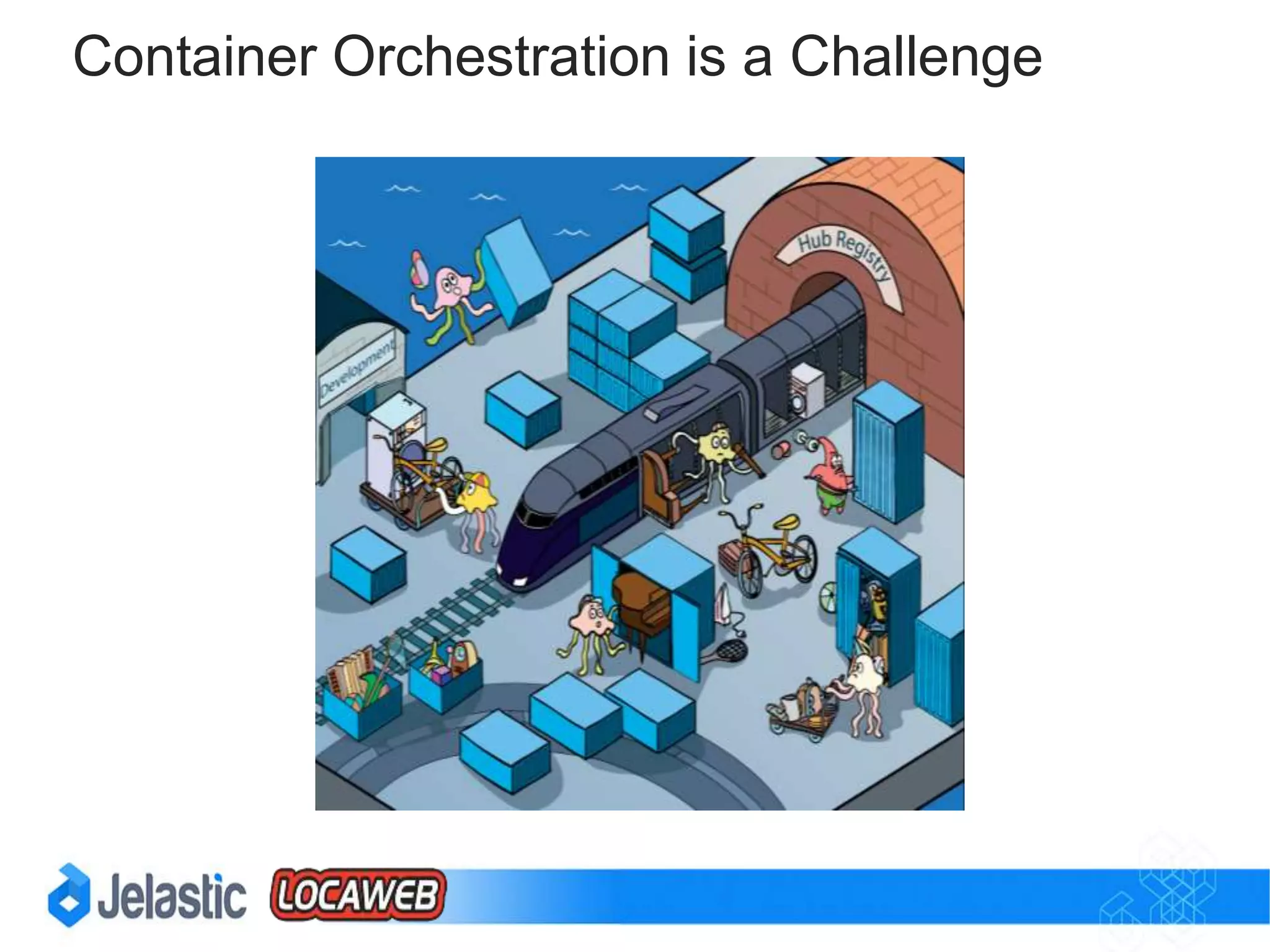 Disclaimer: Jelastic has used production-ready containers virtualization starting from 2011
and is not in any way affiliated with Docker® activities, products and services.
Docker® – Build, Ship and Run
 