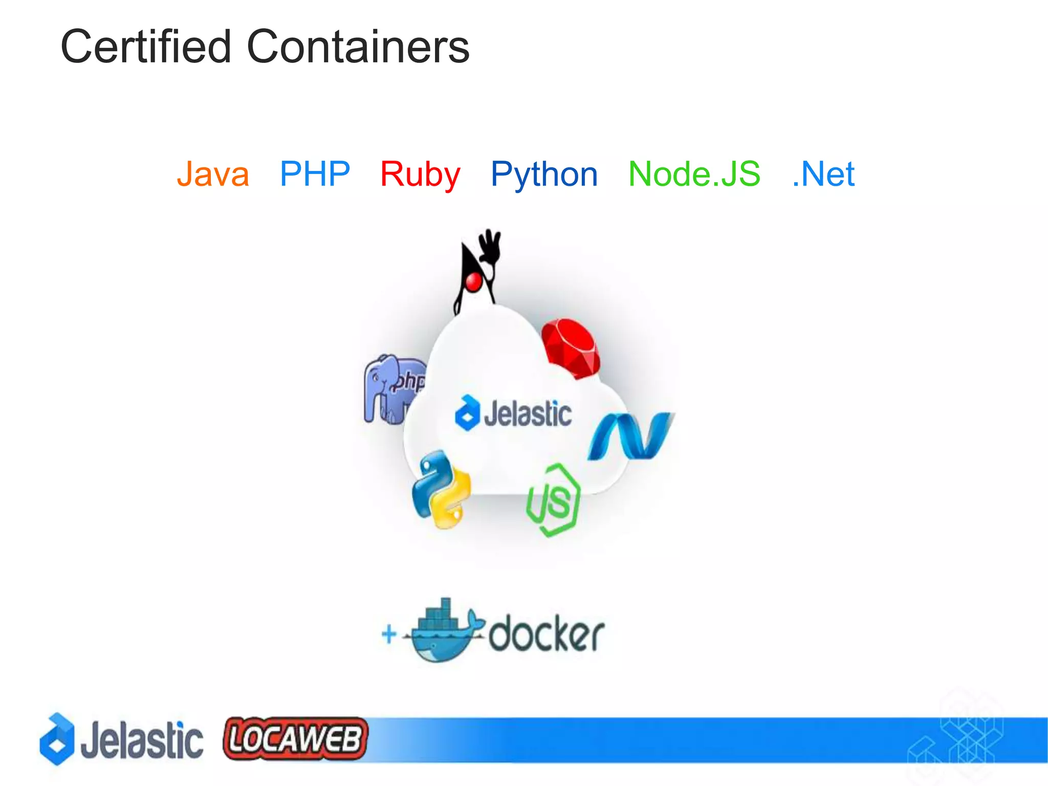 Default Docker® DevOpsWorkflow
 
