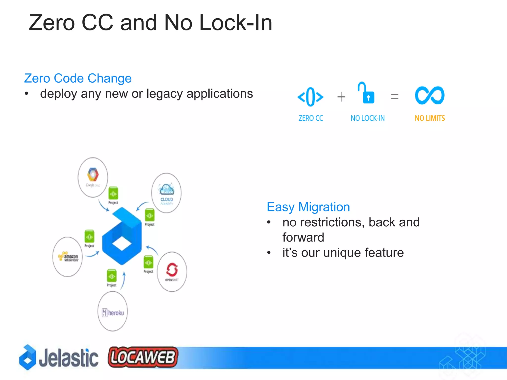 Advanced DevOps Workflow
 