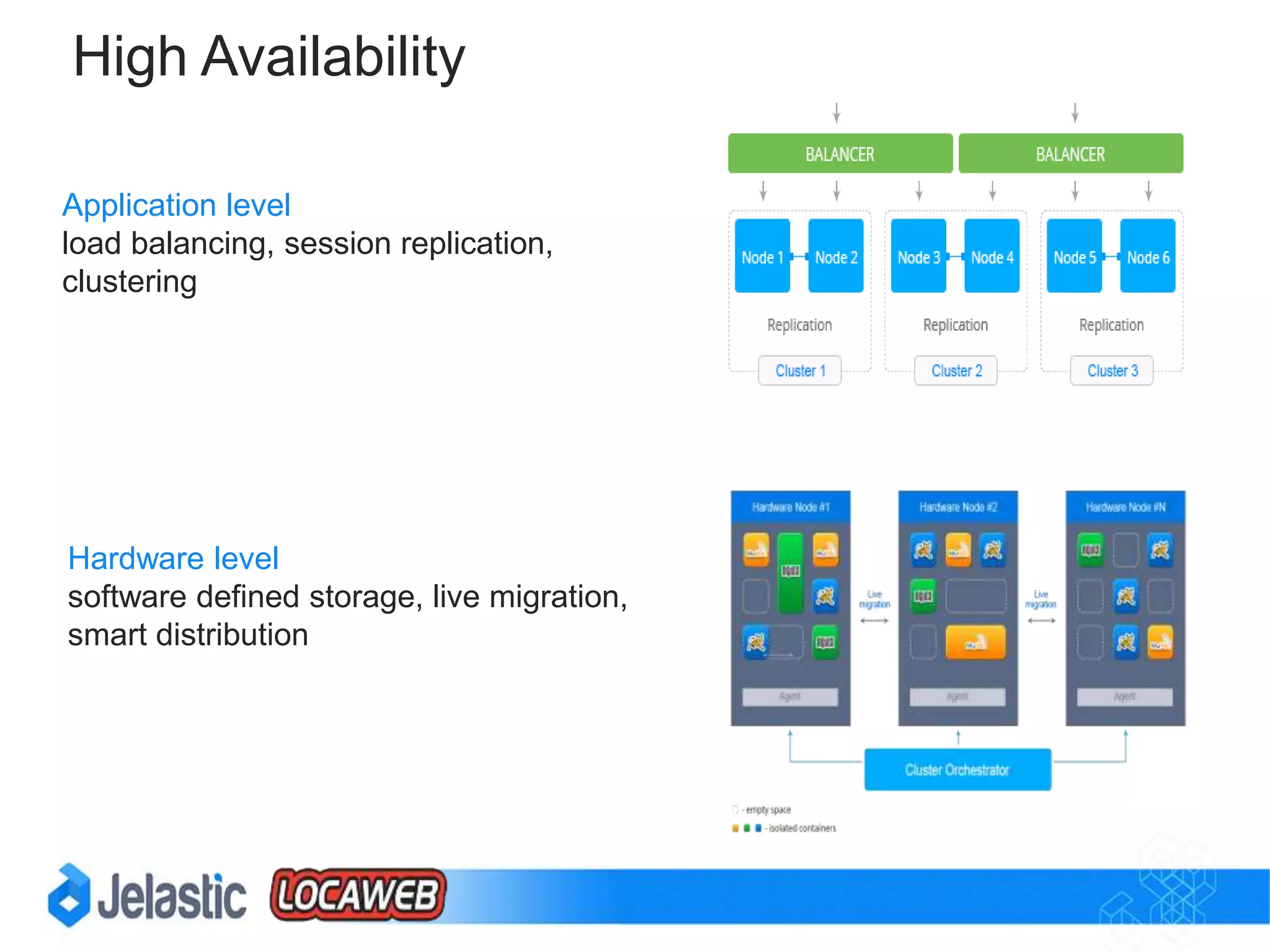 Advanced DevOps Workflow
 