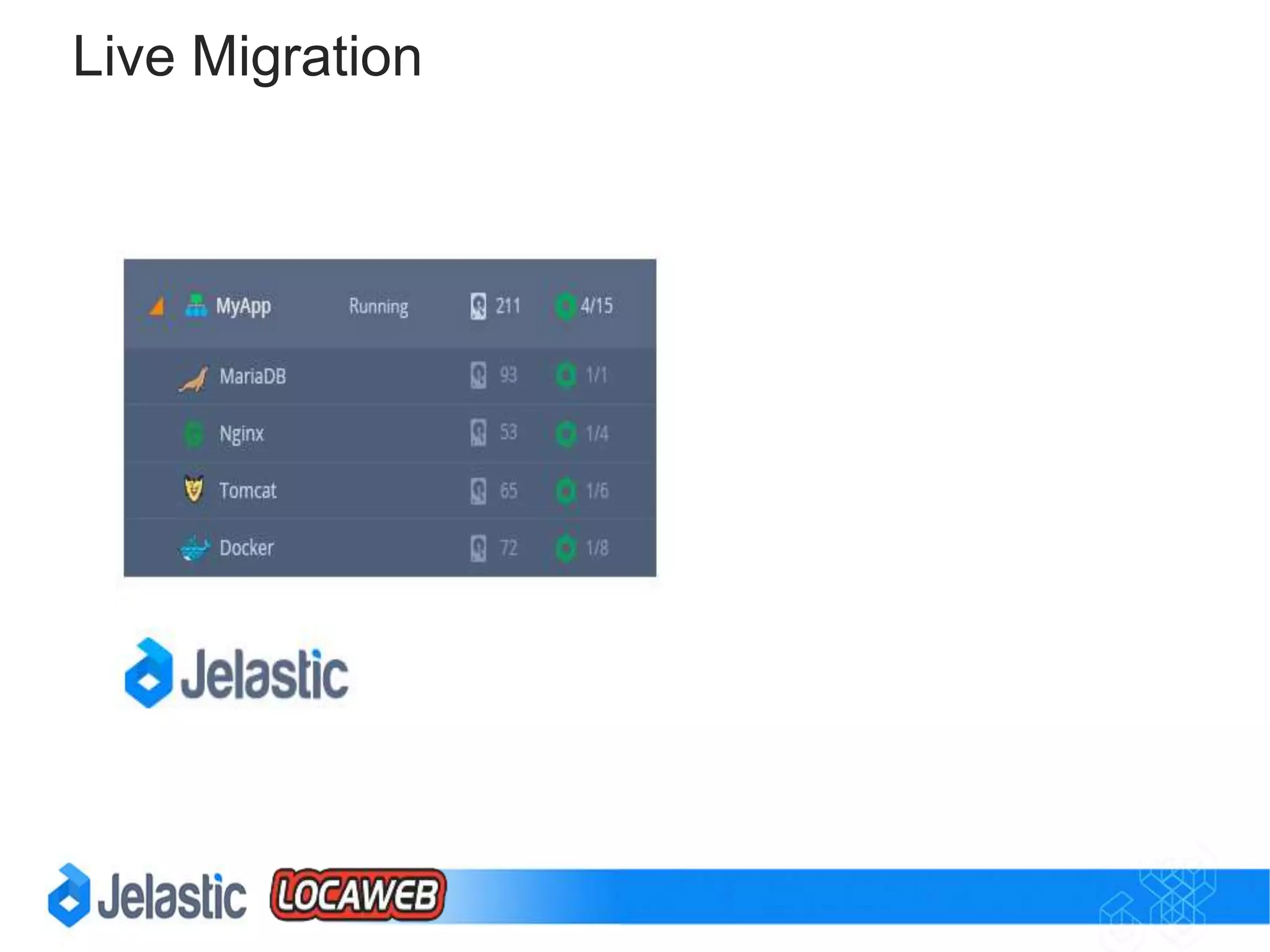 Hybrid DevOpsWorkflow
 