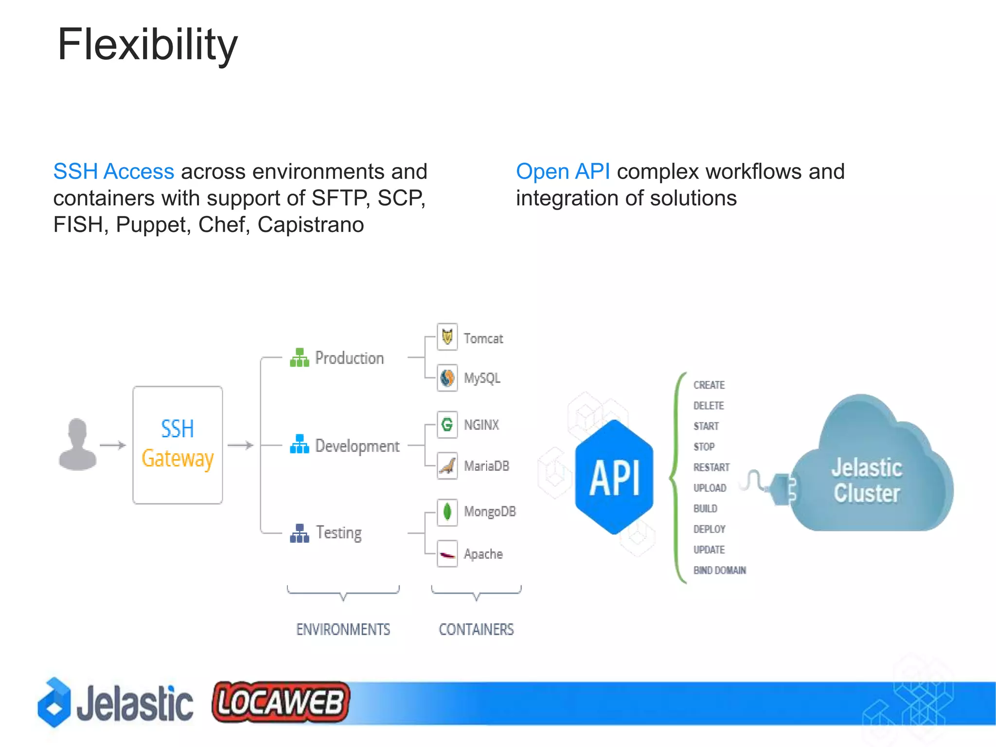Hybrid DevOpsWorkflow
 