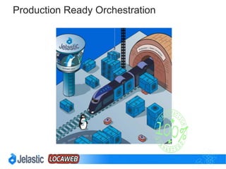 Container Orchestration is a Challenge
 