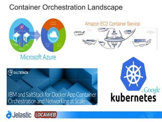 Production Ready Orchestration
 