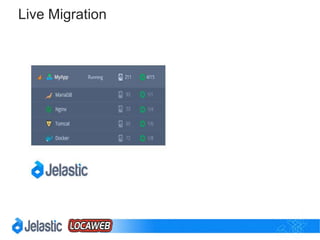Hybrid DevOpsWorkflow
 