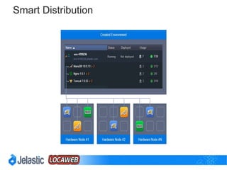 Hybrid DevOpsWorkflow
 