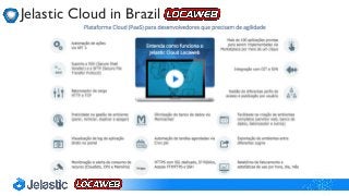 Jelastic Cloud in Brazil
 