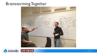BrainstormingTogether
 
