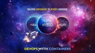 DEVOPS WITH CONTAINERS
 