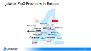 Jelastic PaaS Providers in Europe
 