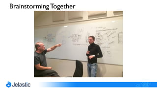 BrainstormingTogether
 