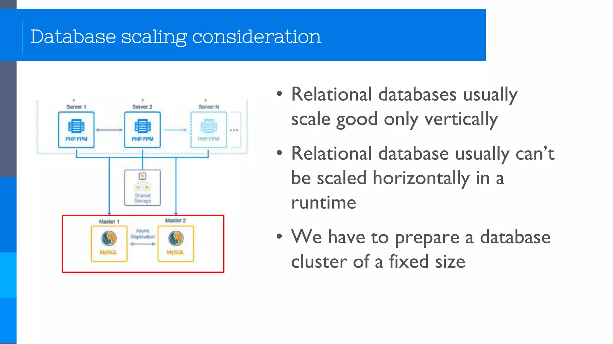 Database scaling consideration
• Relational databases usually
scale good only vertically
• Relational database usually can’t
be scaled horizontally in a
runtime
• We have to prepare a database
cluster of a fixed size
 