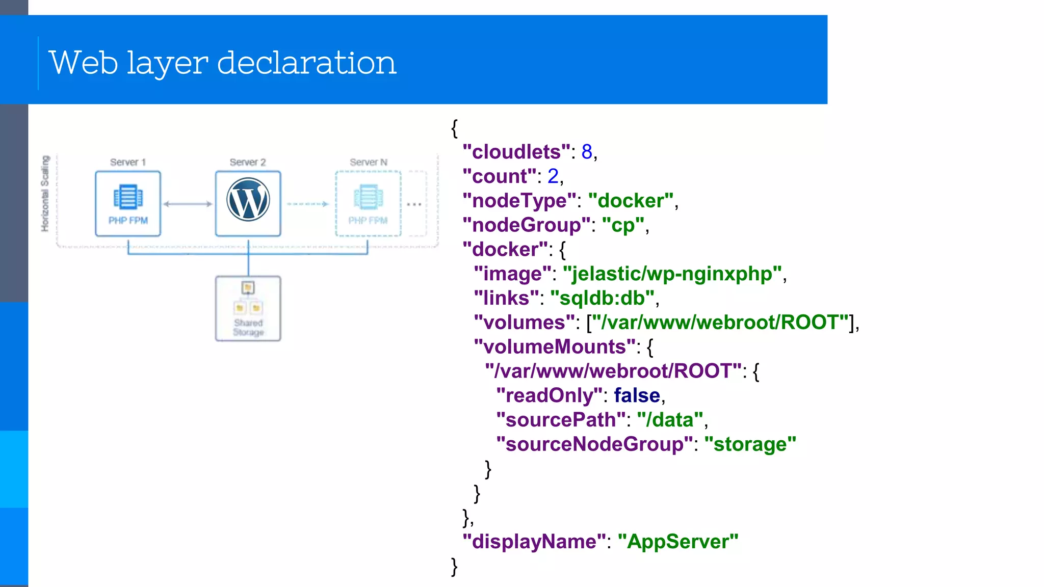 {
"cloudlets": 8,
"count": 2,
"nodeType": "docker",
"nodeGroup": "cp",
"docker": {
"image": "jelastic/wp-nginxphp",
"links": "sqldb:db",
"volumes": ["/var/www/webroot/ROOT"],
"volumeMounts": {
"/var/www/webroot/ROOT": {
"readOnly": false,
"sourcePath": "/data",
"sourceNodeGroup": "storage"
}
}
},
"displayName": "AppServer"
}
Web layer declaration
 