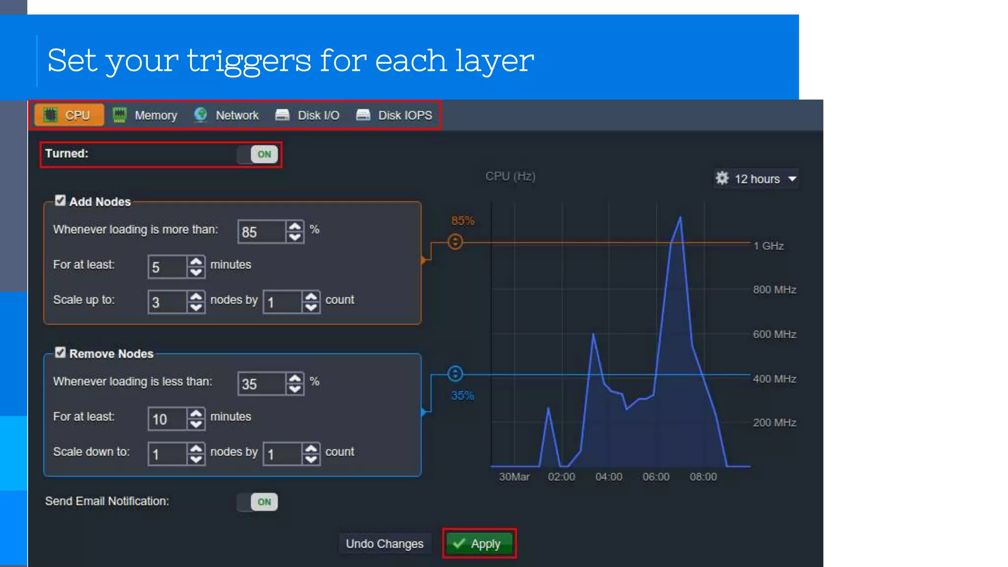 Set your triggers for each layer
 