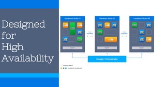 Designed
for
High
Availability
 