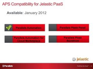APS Compatibility for Jelastic PaaS
Available: January 2012
Profit from the Cloud™ | 2