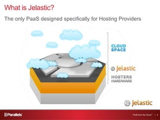 What is Jelastic?
The only PaaS designed specifically for Hosting Providers
Profit from the Cloud™ | 3
